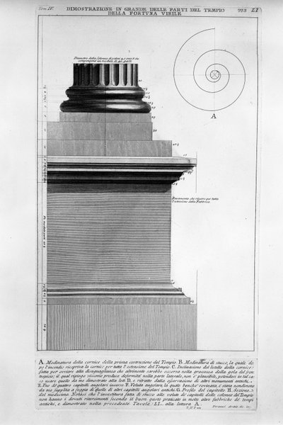 Temple of Portunus by Giovanni Battista Piranesi